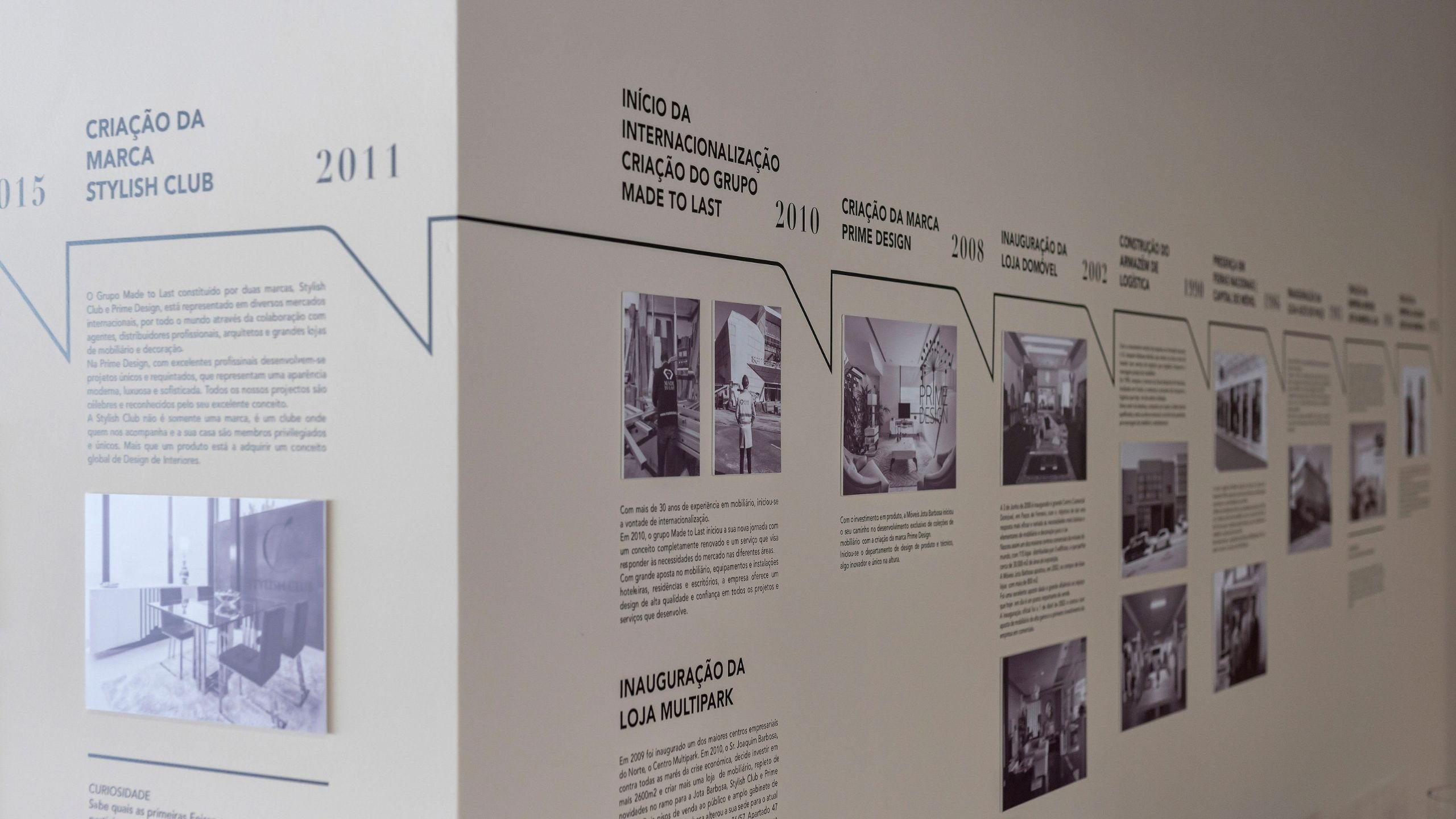 Apresentação do painel cronológico no hall de entrada sobre a história da empresa, complementado por mobiliário de escritório moderno.